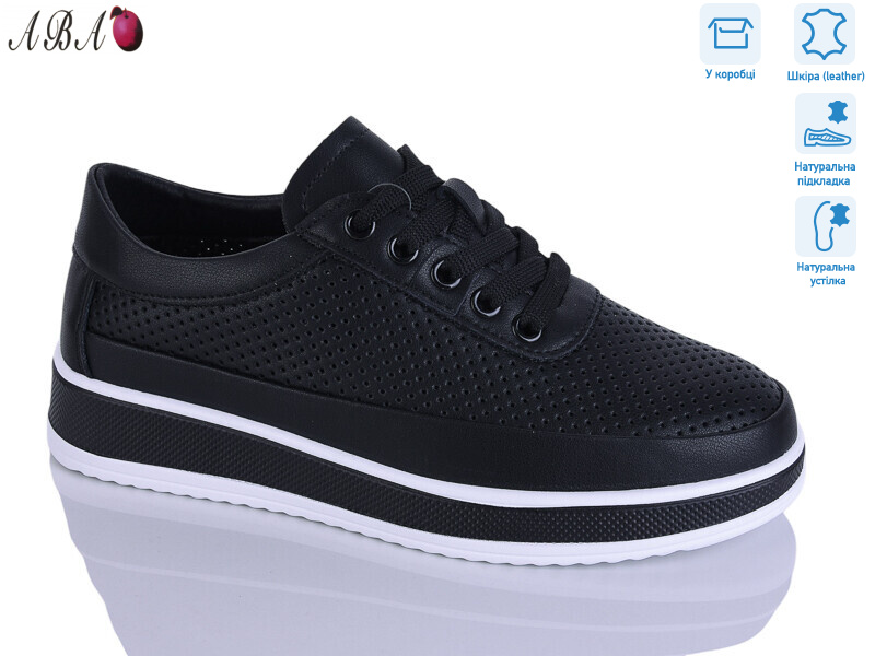 8ABA81-1, 8 (36-41), <strong>850</strong>, літо